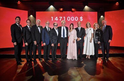 25-ans-du-bal-des-grands-coeurs-147-m-amasses-pour-la-sante-cardiovasculaire Un quart de siècle de générosité : 1,47 M$ pour la recherche cardiovasculaire ❤️ #Montréal #ICM #Philanthropie